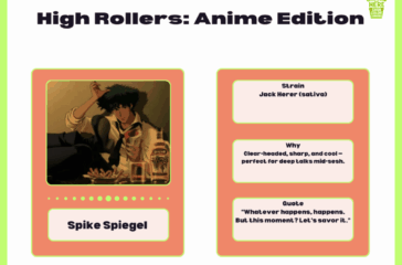 CashColorCannabis Presents...High Rolllers: Anime Edition